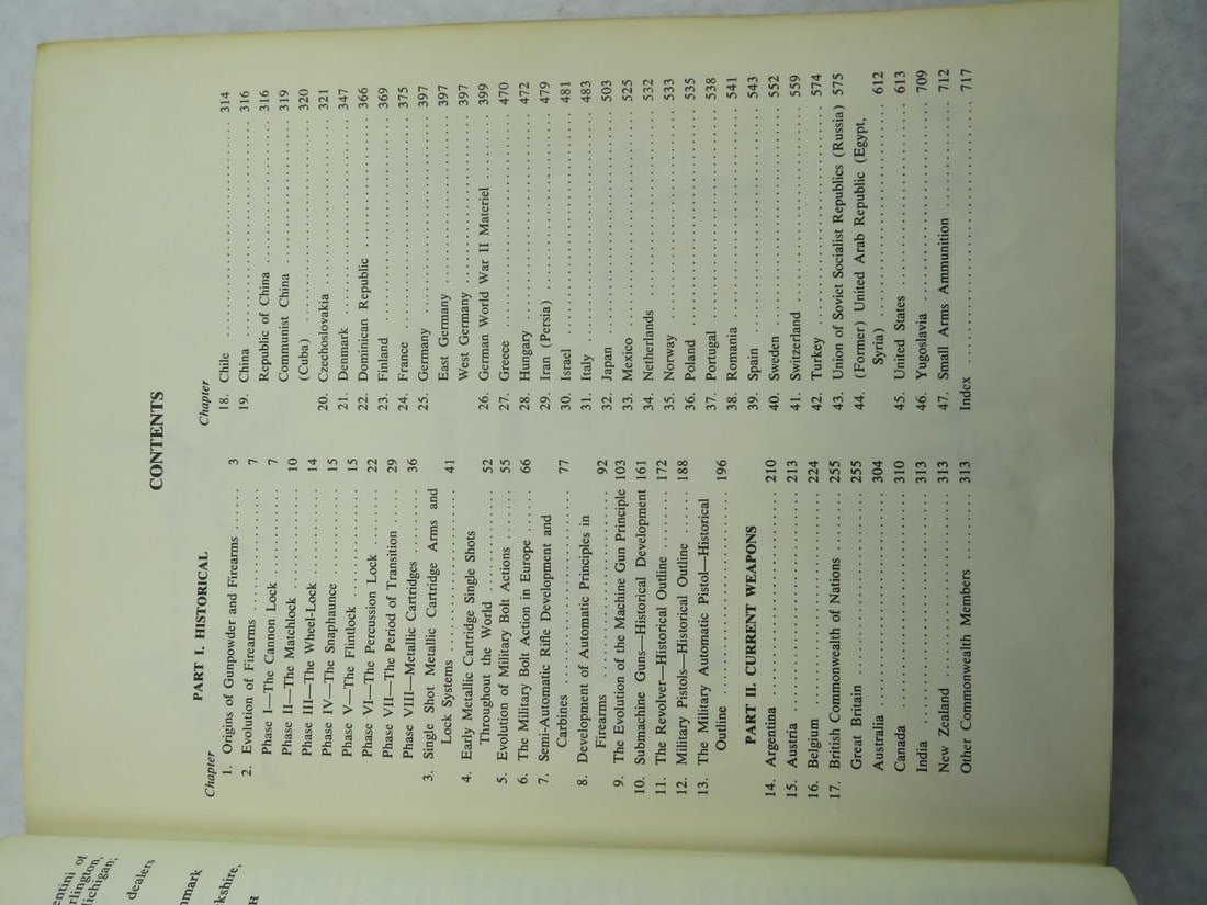 "Small Arms of the World" - 6