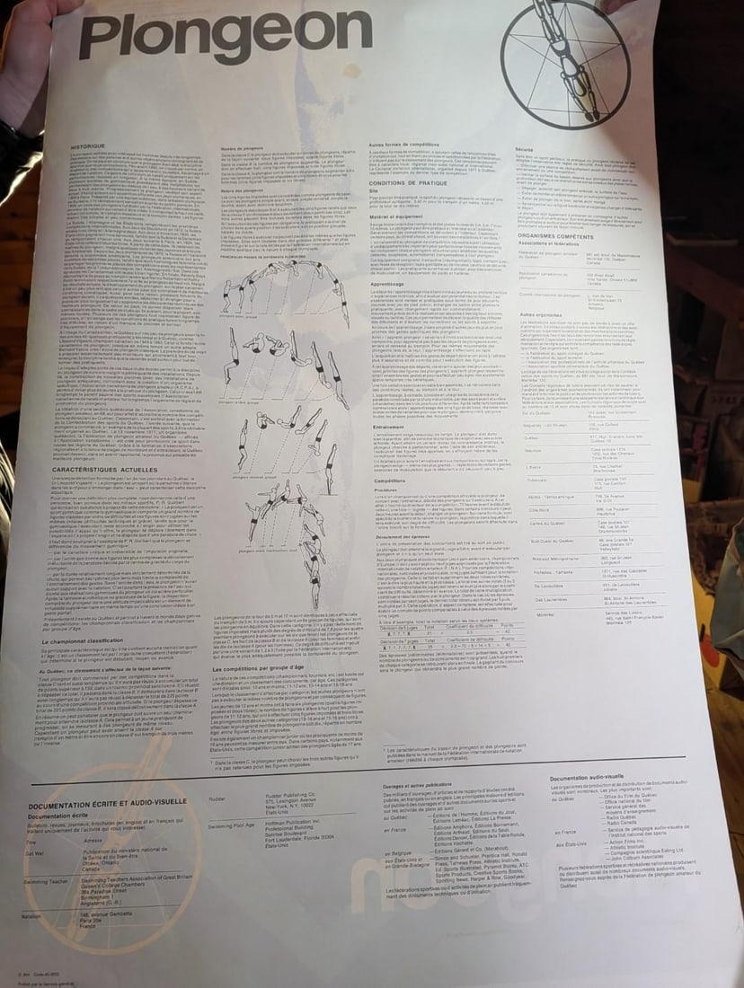 (5) Vintage Quebec Gymnasium Posters - 11