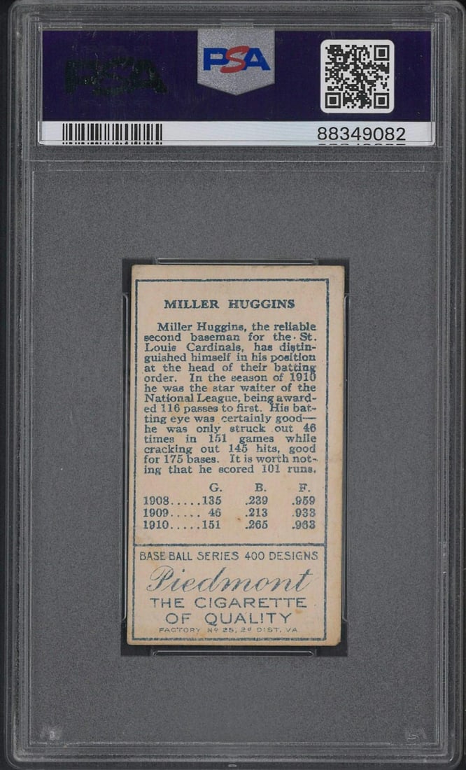T205 Piedmont Gold Border Miller J. Huggins - 2