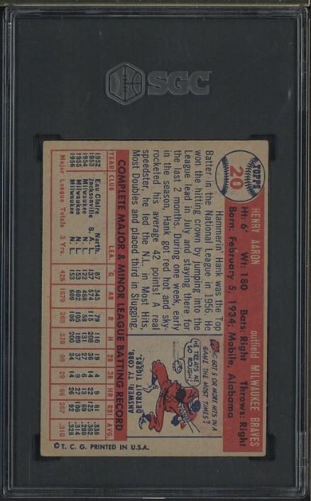 1957 Topps # 20 Hank Aaron - 2