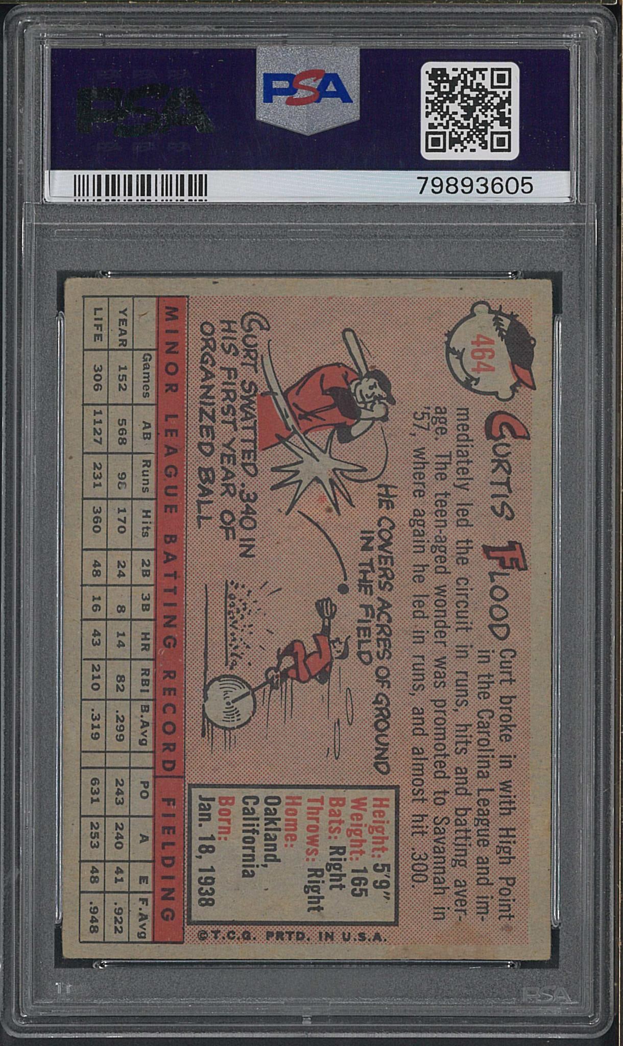 1958 Topps #464 Curt Flood - 2