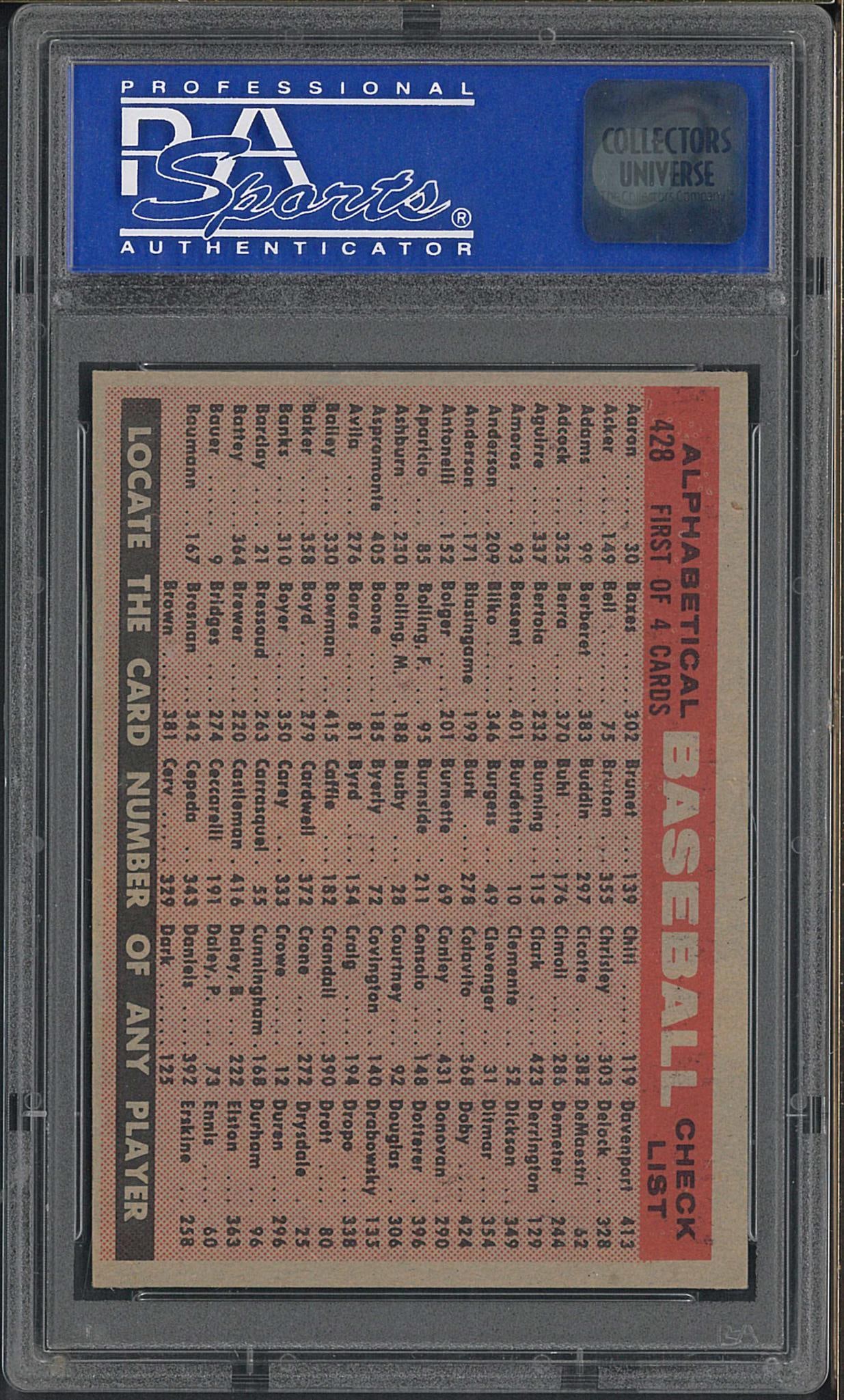 1958 Topps #428 Cincinnati Red Legs Alphabetical Checklist - 2