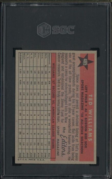 1958 Topps #485 Ted Williams - 2