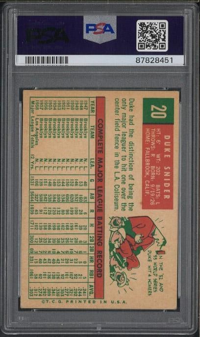 1959 Topps #20 Duke Snider - 2