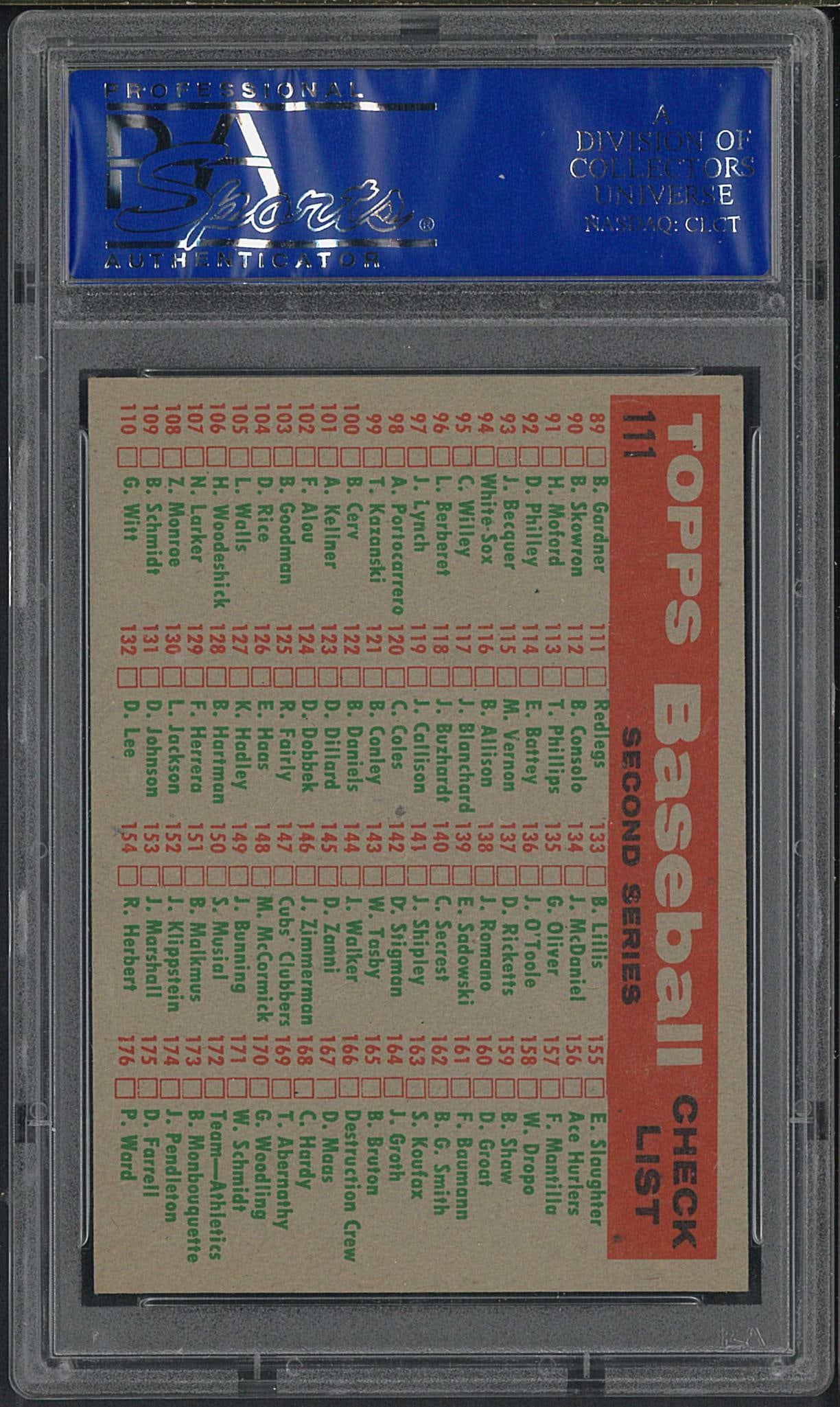 1959 Topps #111 Cincinnati Redlegs Team Checklist 89-176 - 2