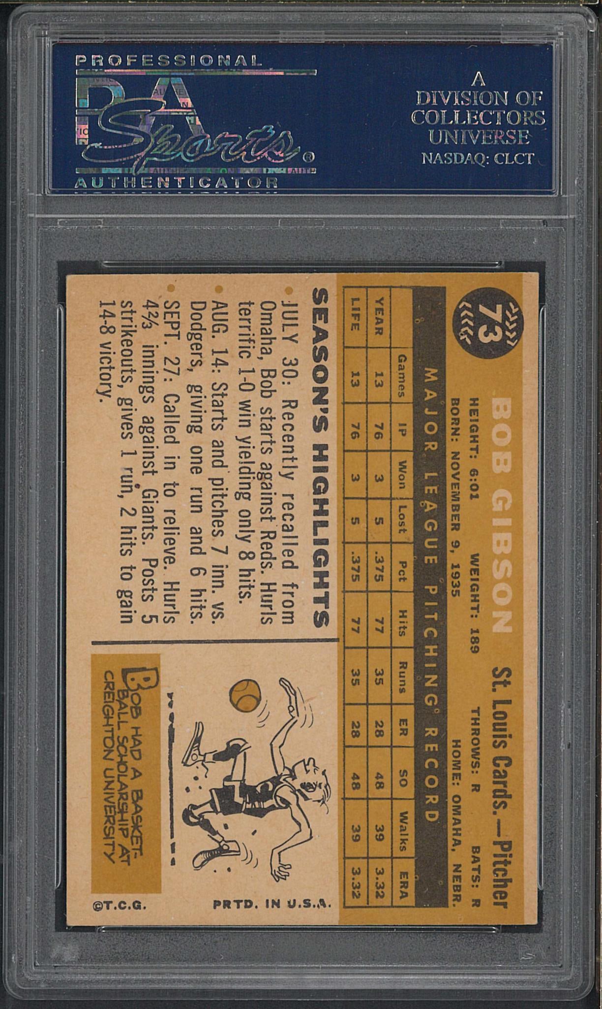 1960 Topps #73 Bob Gibson - 2