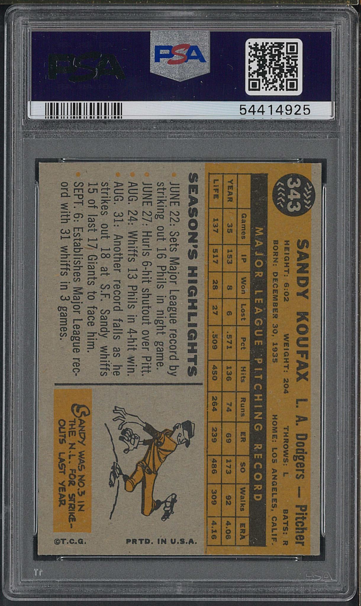 1960 Topps #343 Sandy Koufax - 2