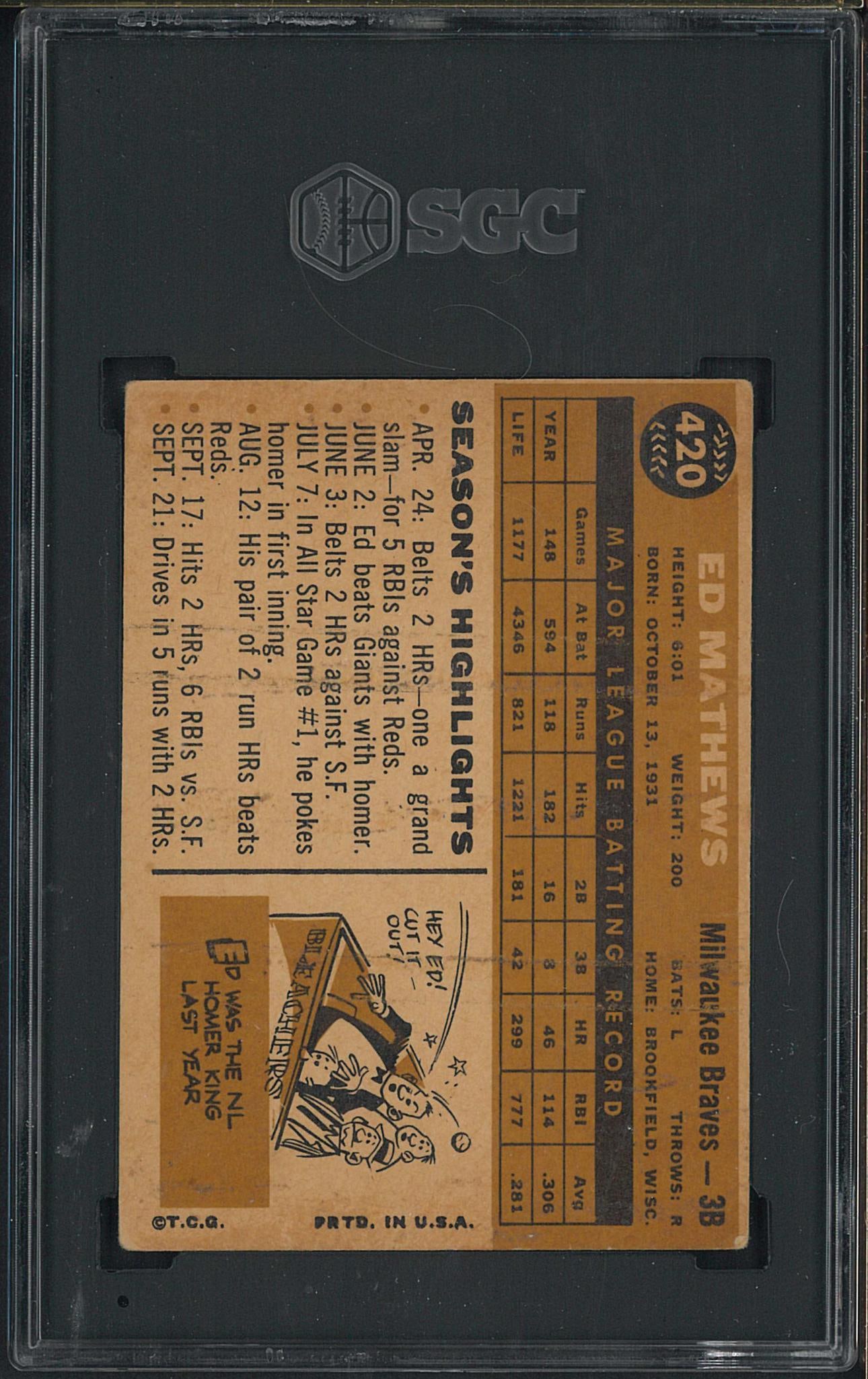 1960 Topps #420 Ed Mathews - 2