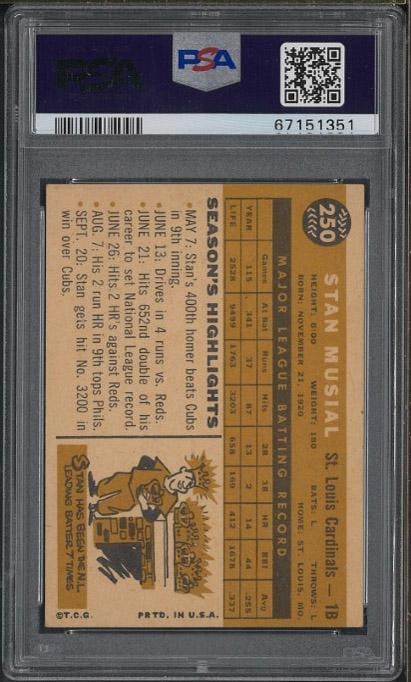 1960 Topps #250 Stan Musial - 2