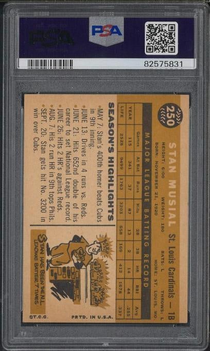 1960 Topps #250 Stan Musial - 2