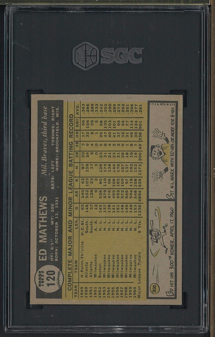 1961 Topps #120 Ed Mathews - 2