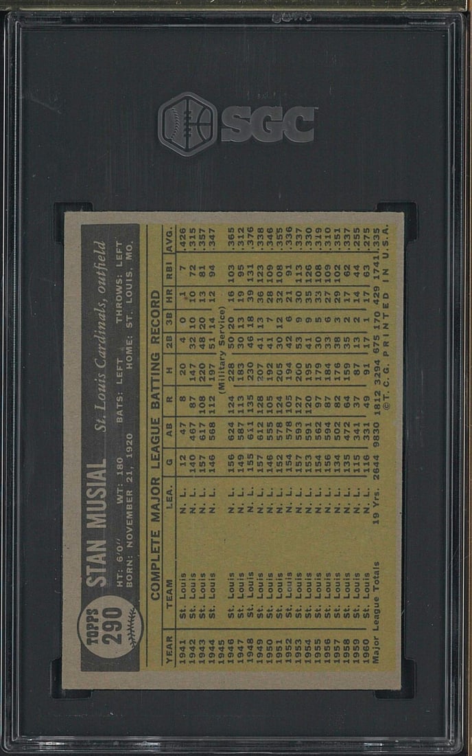 1961 Topps #290 Stan Musial - 2