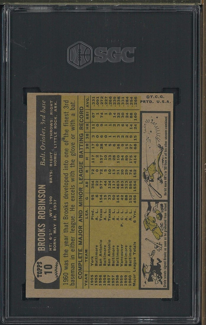 1961 Topps #10 Brooks Robinson - 2