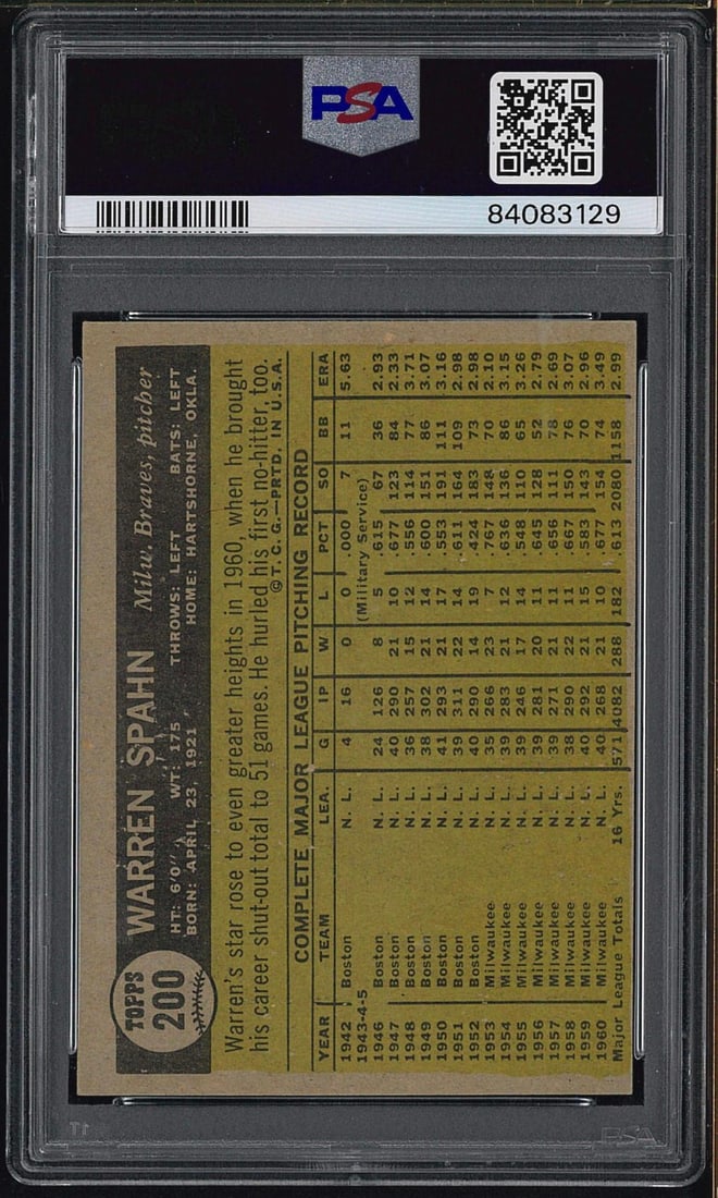 (2) 1961 Topps Cards - 4