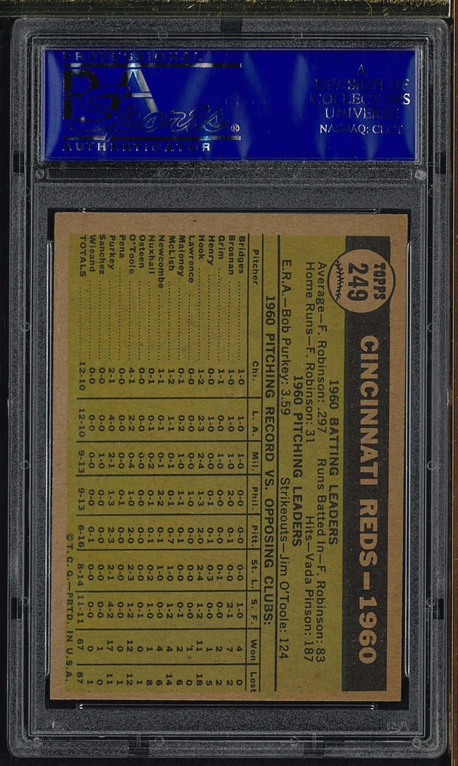 (2) 1961 Topps Cards - 6