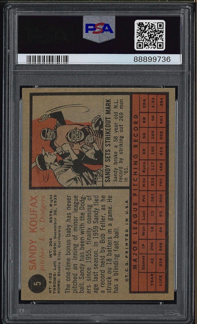 1962 Topps #5 Sandy Koufax - 2