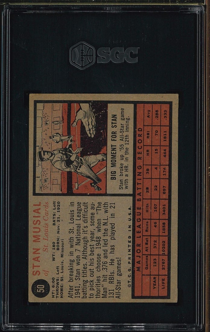 1962 Topps #50 Stan Musial - 2