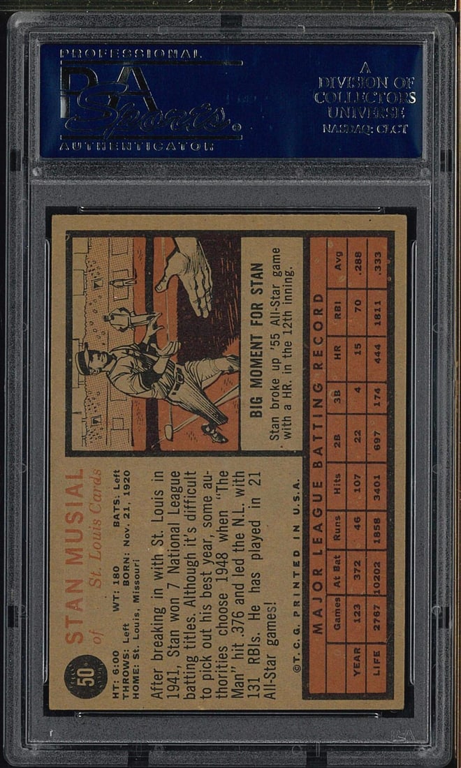 1962 Topps #50 Stan Musial - 2