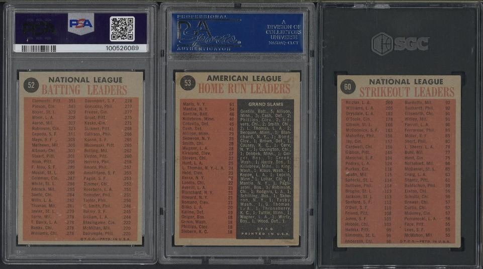 (3) 1962 Topps Cards - 2