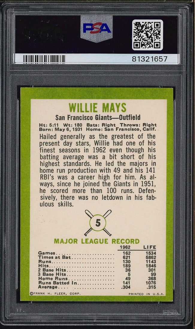 1963 Fleer #5 Willie Mays - 2