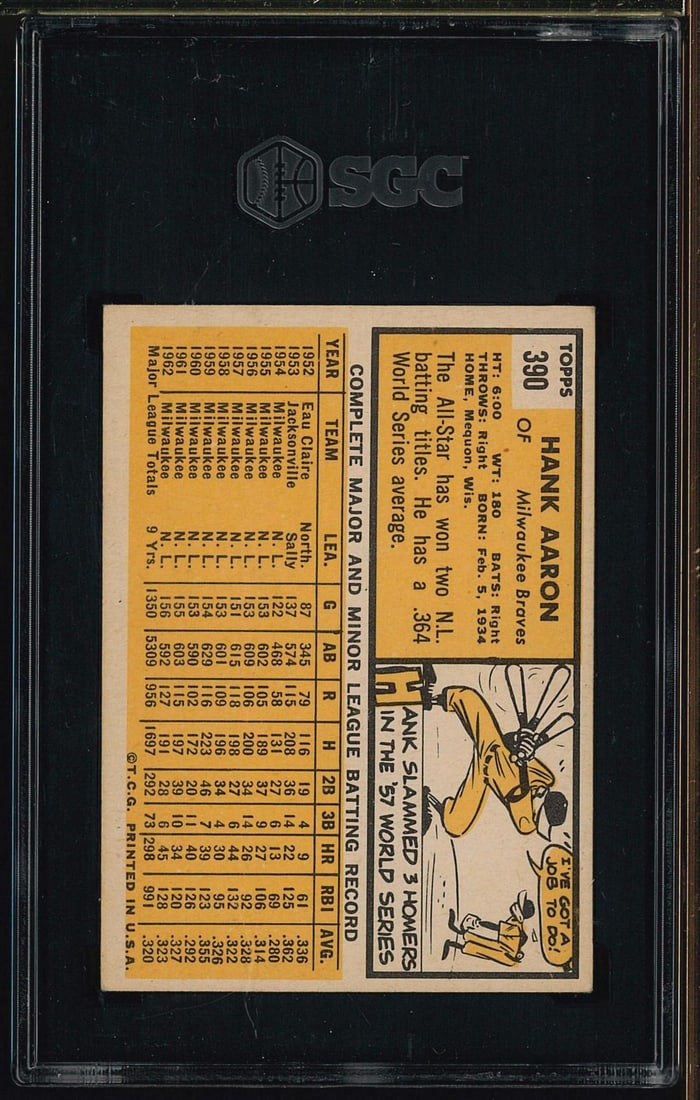 1963 Topps #390 Hank Aaron - 2