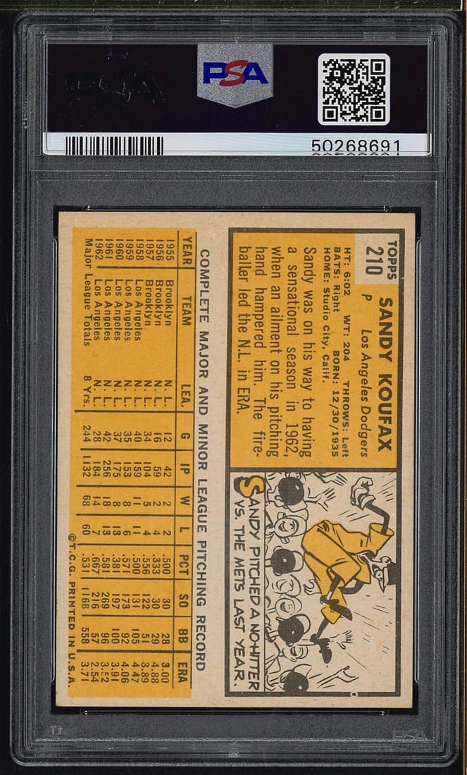 1963 Topps #210 Sandy Koufax - 2