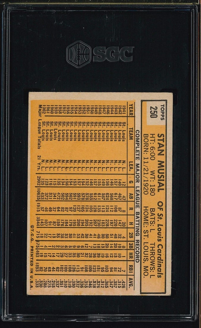 1963 Topps #250 Stan Musial - 2