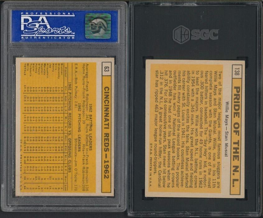 (2) 1963 Topps Cards - 2