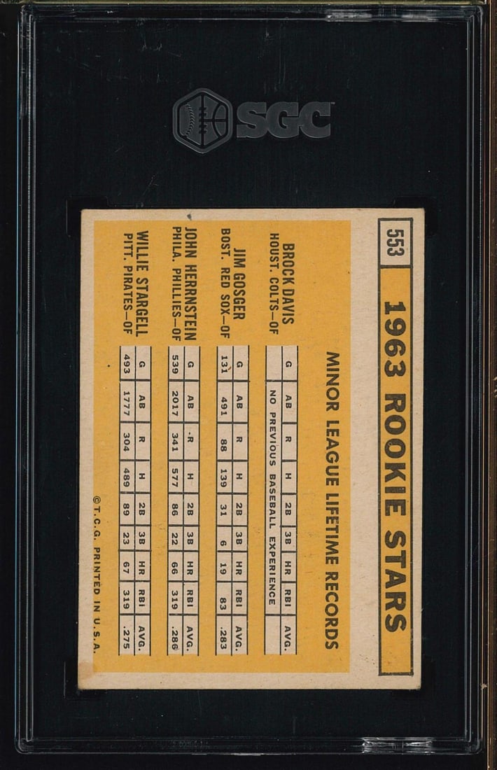 1963 Topps #553 Rookie Stars - 2