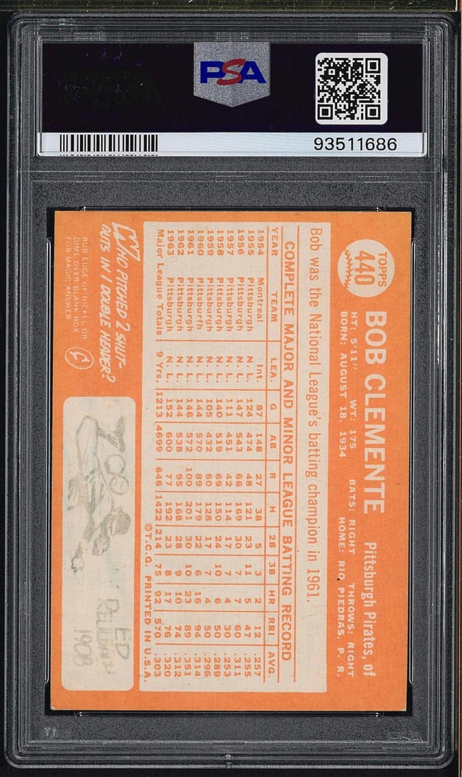 1964 Topps #440 Bob Clemente - 2