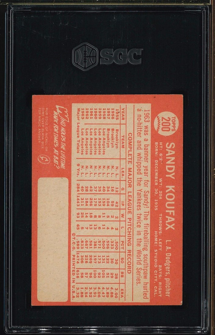 1964 Topps #200 Sandy Koufax - 2