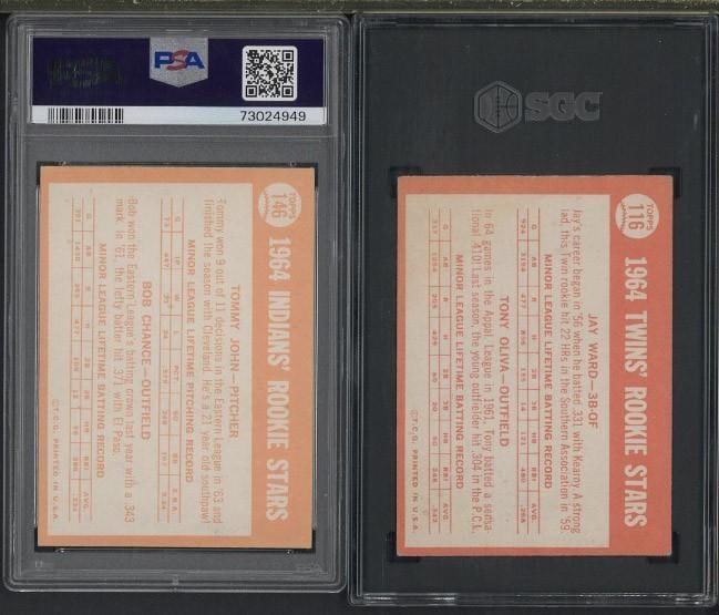 (2) 1964 Topps Cards - 2