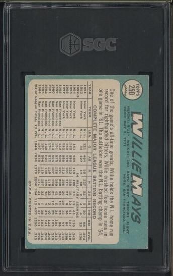1965 Topps #250 Willie Mays - 2