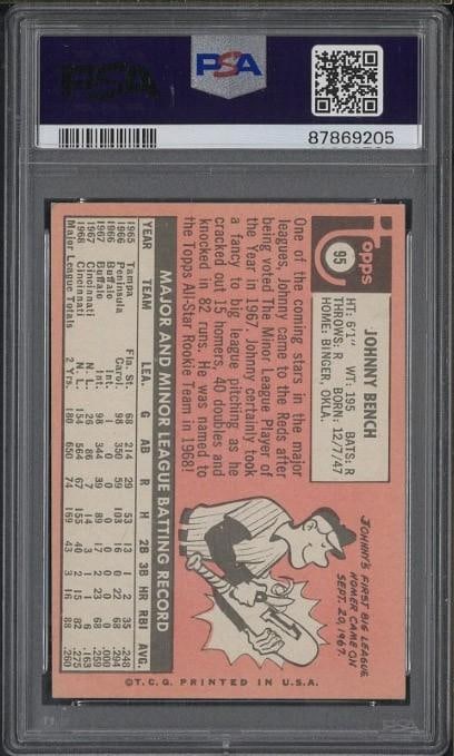 1969 Topps #95 Johnny Bench All-Star Rookie - 2