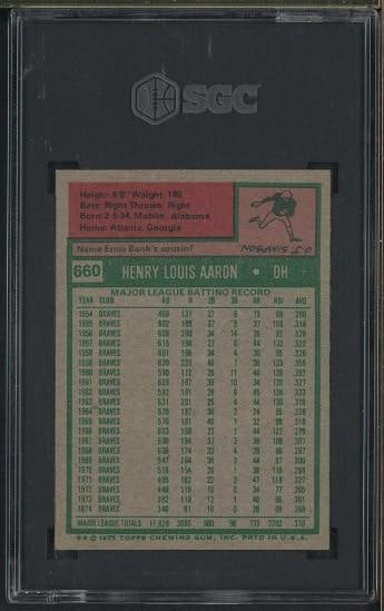 1975 Topps #660 Hank Aaron - 2