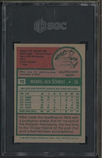 1975 Topps #70 Mike Schmidt - 2