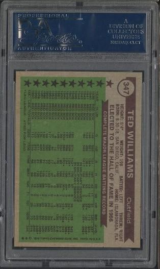 1976 Topps #347 Ted Williams All-Time All-Stars - 2