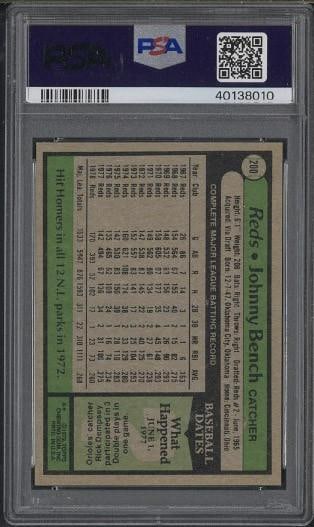 1979 Topps #200 Johnny Bench - 2