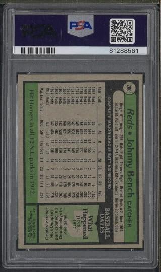 1979 Topps #200 Johnny Bench - 2