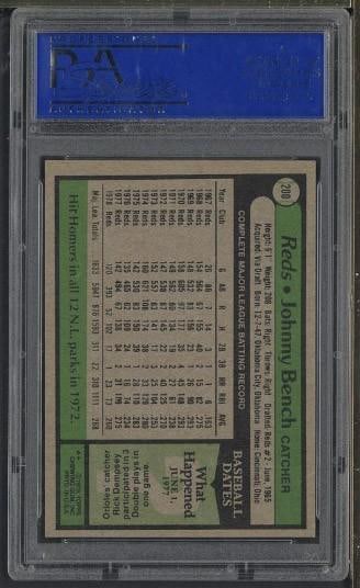 1979 Topps #200 Johnny Bench - 2