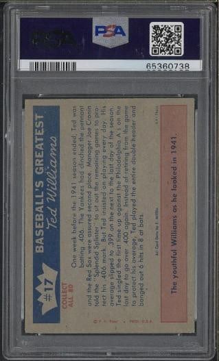 1959 Fleer Ted Williams #17 - How Ted Hit .400 - 2