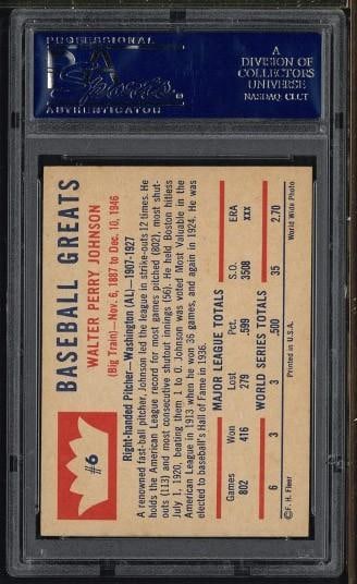 1960 Fleer #6 Walter Johnson - 2