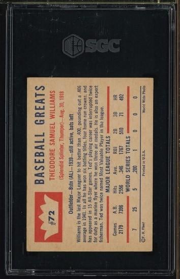 1960 Fleer #72 Ted Williams - 2