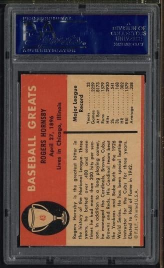 1961 Fleer Baseball Greats #43 Roger Hornsby - 2