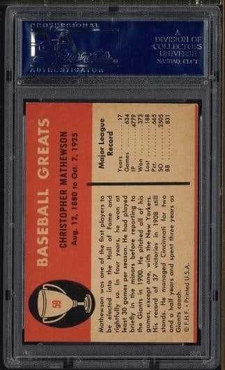 1961 Fleer Baseball Greats #59 Christy Mathewson - 2