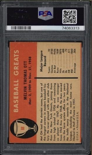 (3) 1961 Fleer Baseball Greats Cards - 6