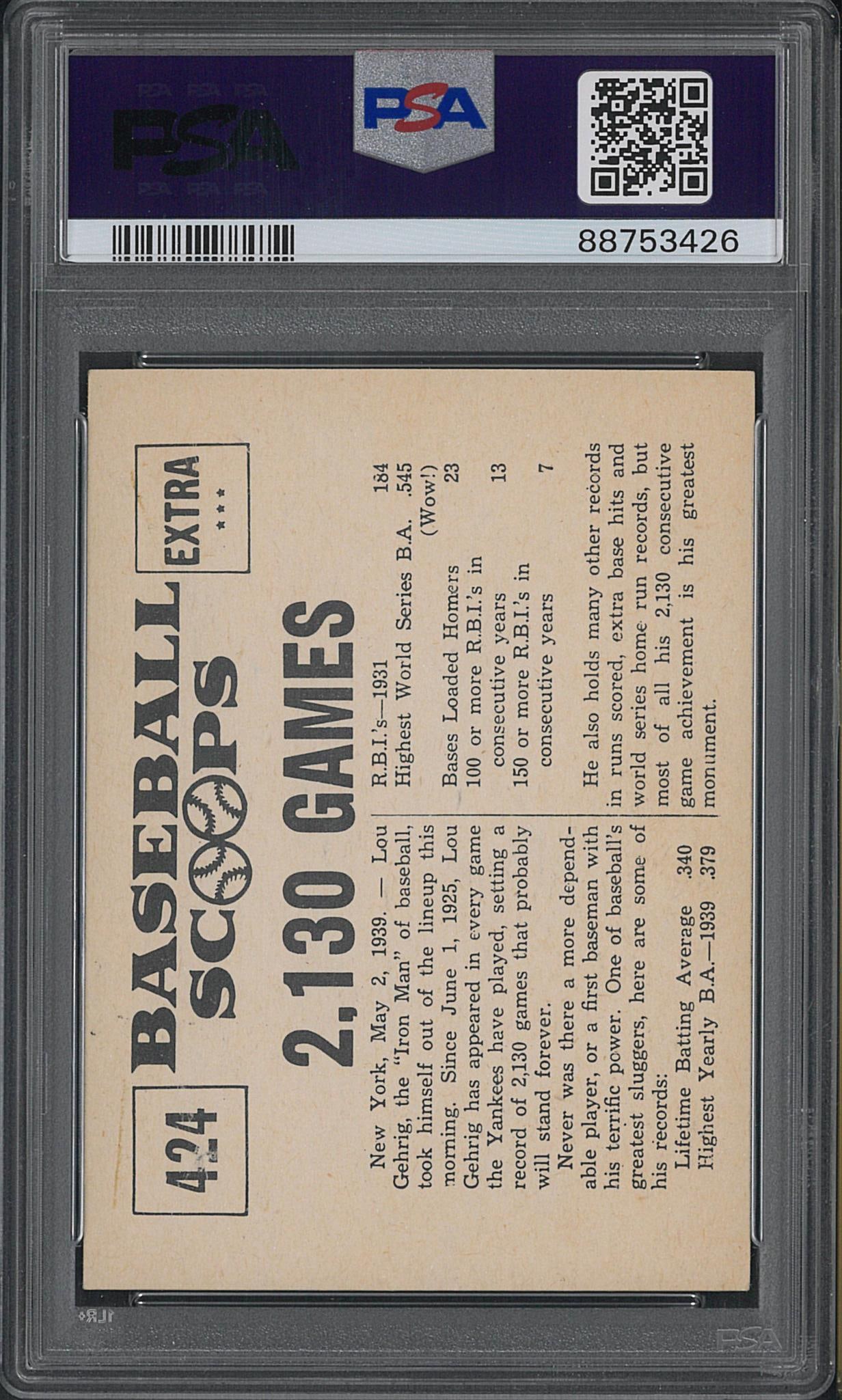 1961 Nu-Card Scoops #424 Gehrig Consecutive Game Record Ends - 2