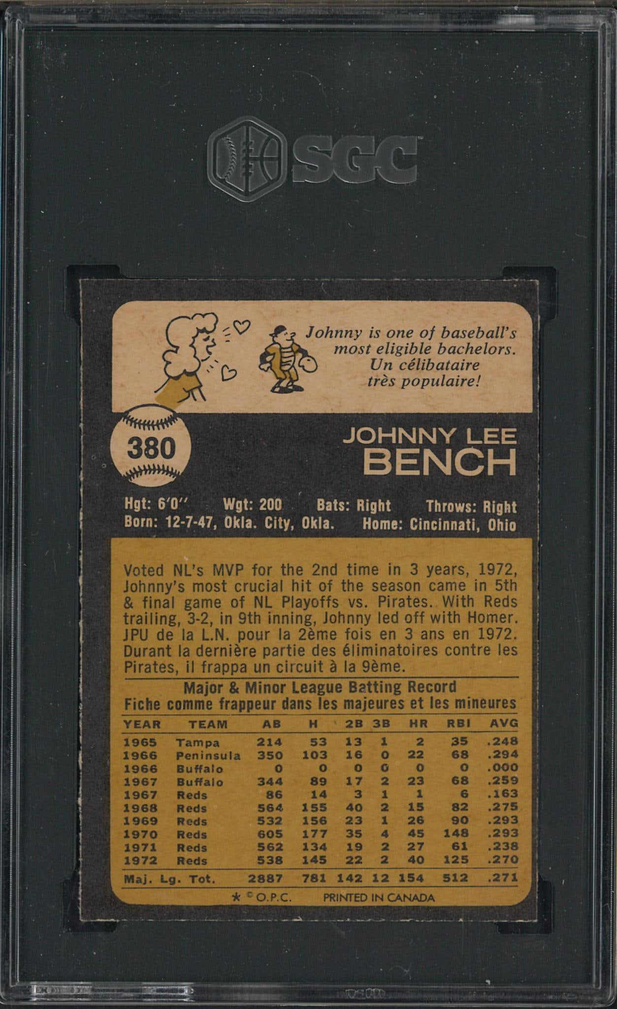 1973 O-Pee-Chee #380 Johnny Bench - 2