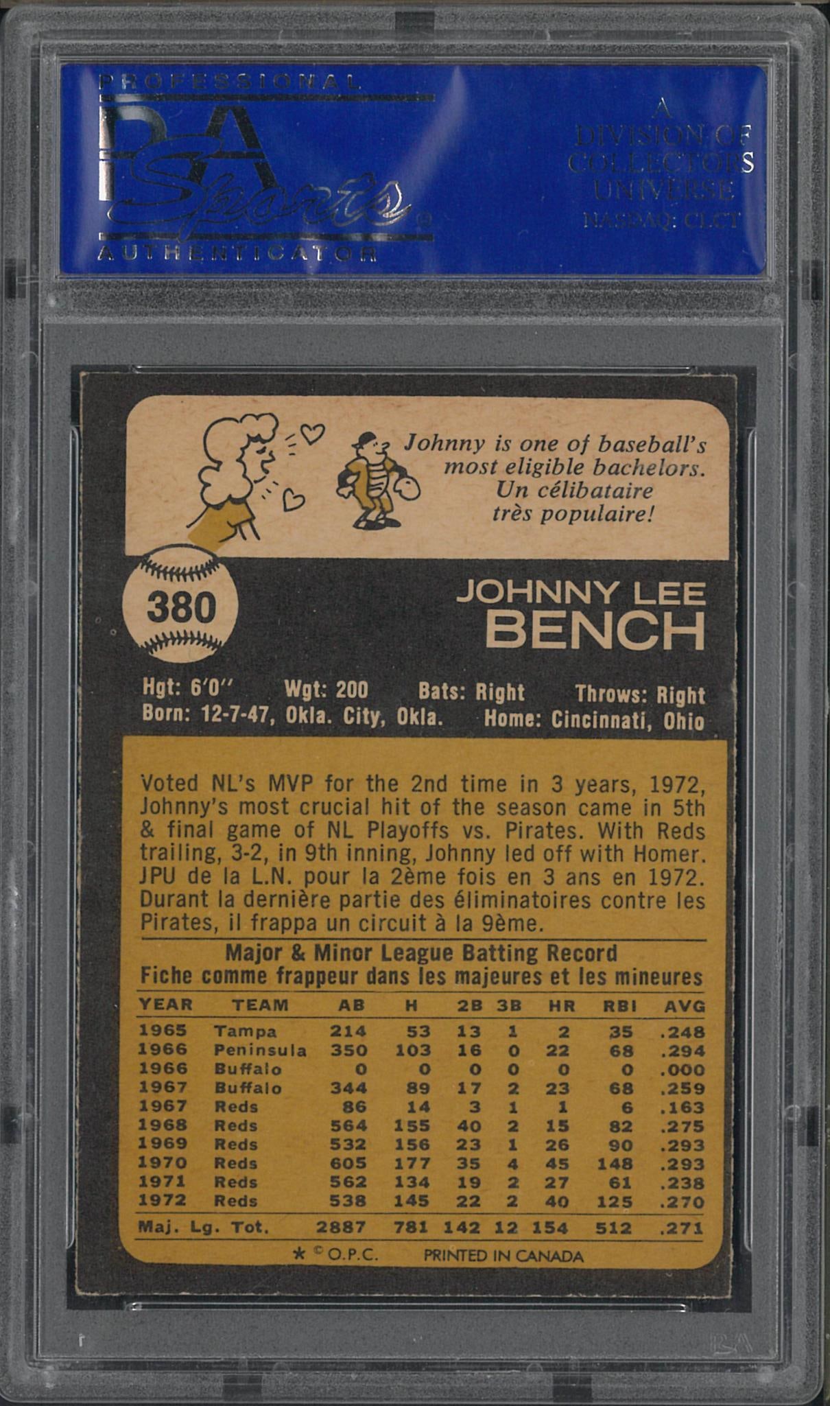 1973 O-Pee-Chee #380 Johnny Bench - 2