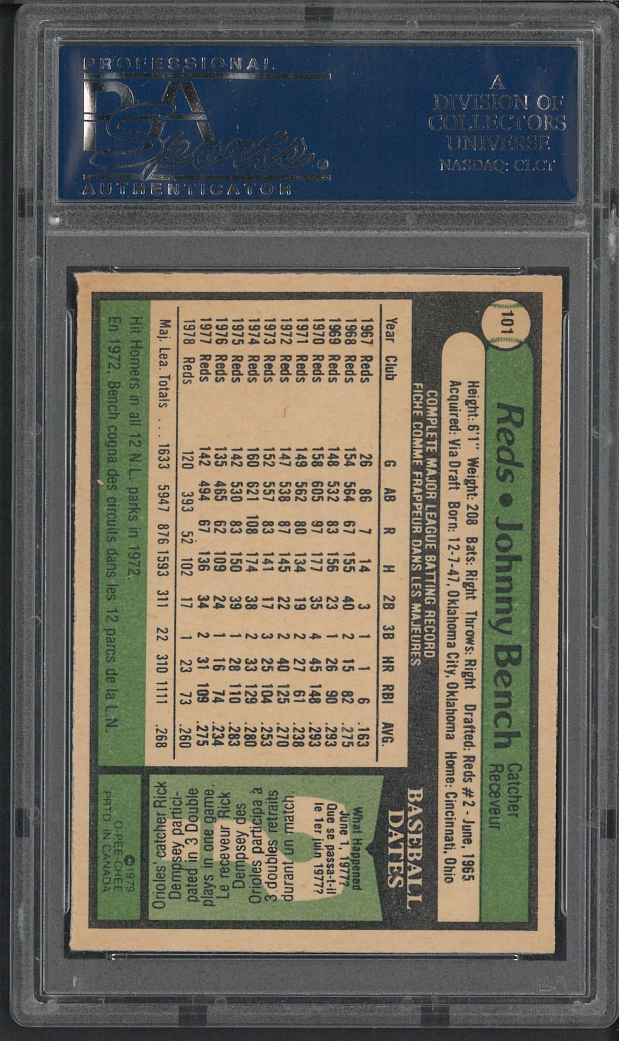 1979 O-Pee-Chee #101 Johnny Bench - 2